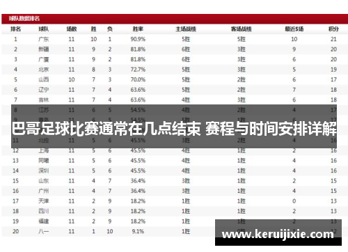 巴哥足球比赛通常在几点结束 赛程与时间安排详解