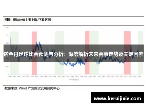 诺查丹足球比赛预测与分析：深度解析未来赛事走势及关键因素